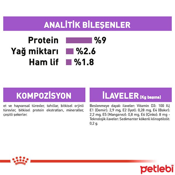 Royal Canin Sos İçinde Kısırlaştırılmış Kedi Konservesi 85gr