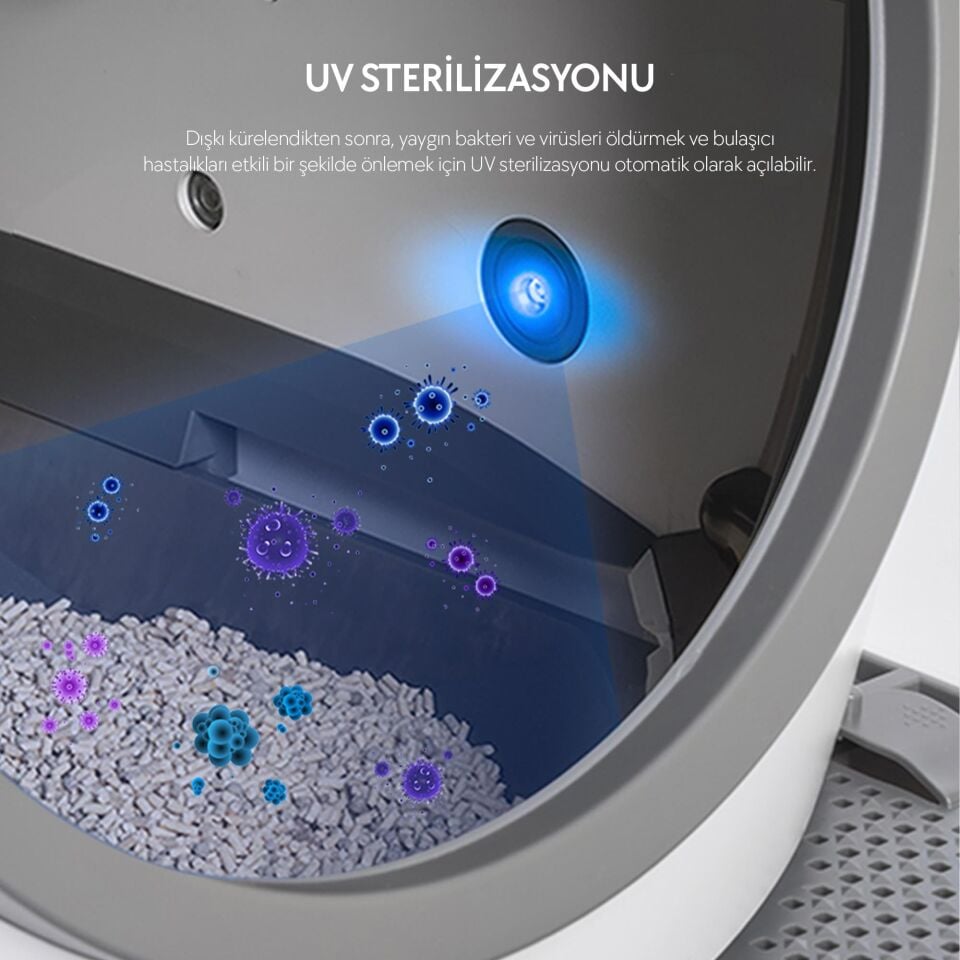 ELS Pet Otomatik Kedi Tuvaleti