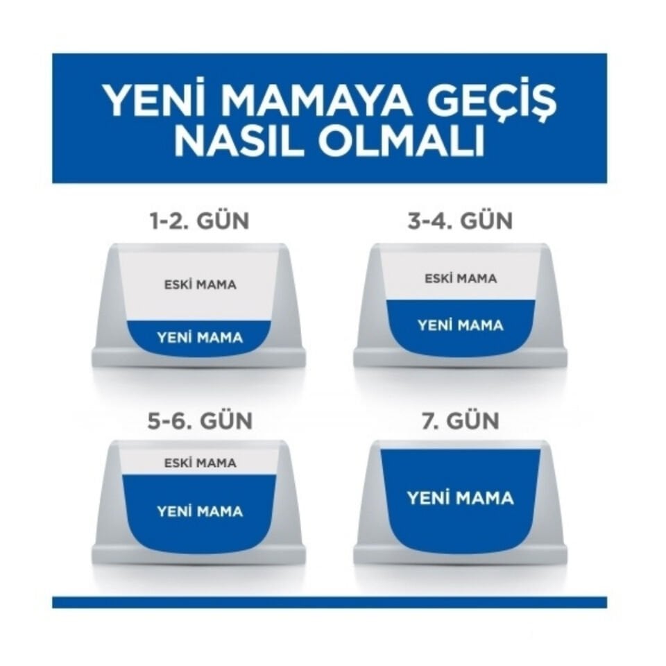 Hill's SCIENCE PLAN Tavuklu Kısırlaştırılmış Kedi Maması 1,5kg