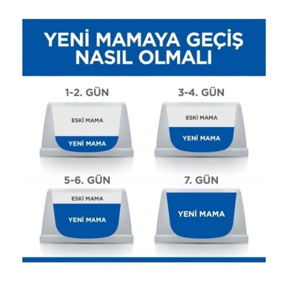 Hill's SCIENCE PLAN Healthy Development Ton Balıklı Yavru Kedi Maması 1kg + 0,5kg HEDİYE!