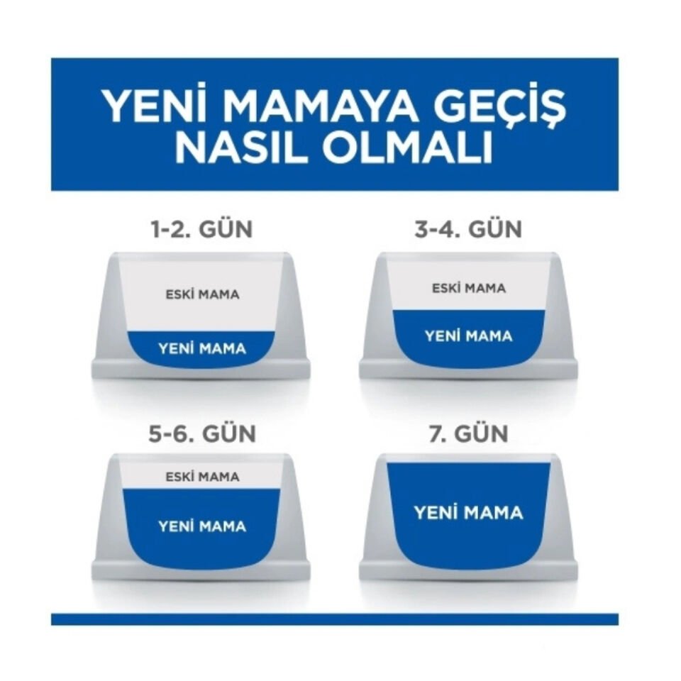 Hill's SCIENCE PLAN Oral Care Tavuklu Ağız Bakımı İçin Yetişkin Kedi Maması 1,5kg