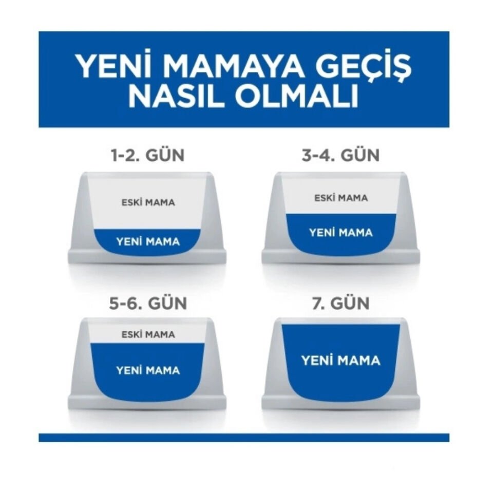 Hill's SCIENCE PLAN Light Tavuklu Yetişkin Kedi Maması 1,5kg