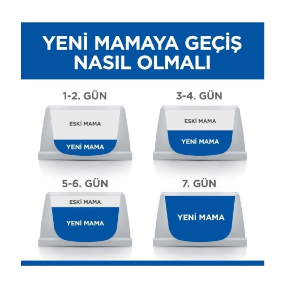 Hill's SCIENCE PLAN 7+ Ton Balıklı Yaşlı Kedi Maması 1,5kg