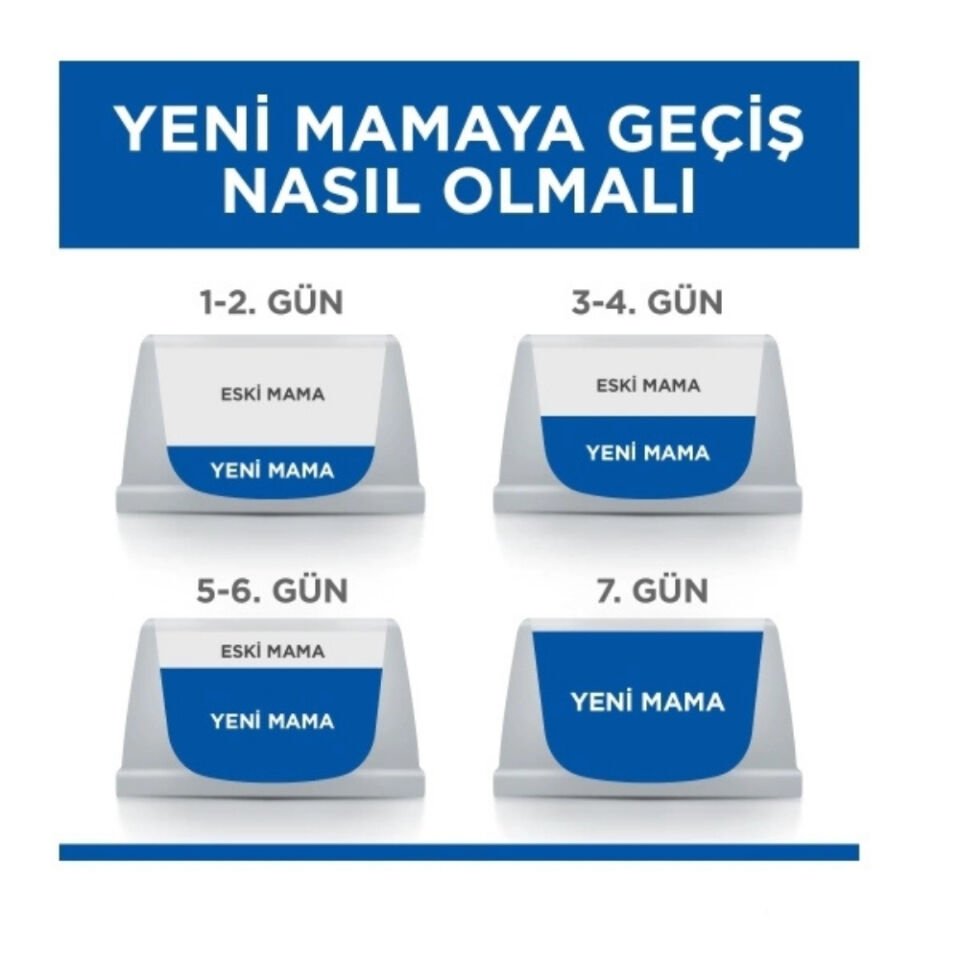 Hill's SCIENCE PLAN Kuzulu Küçük Irk Yavru Köpek Maması 1,5kg