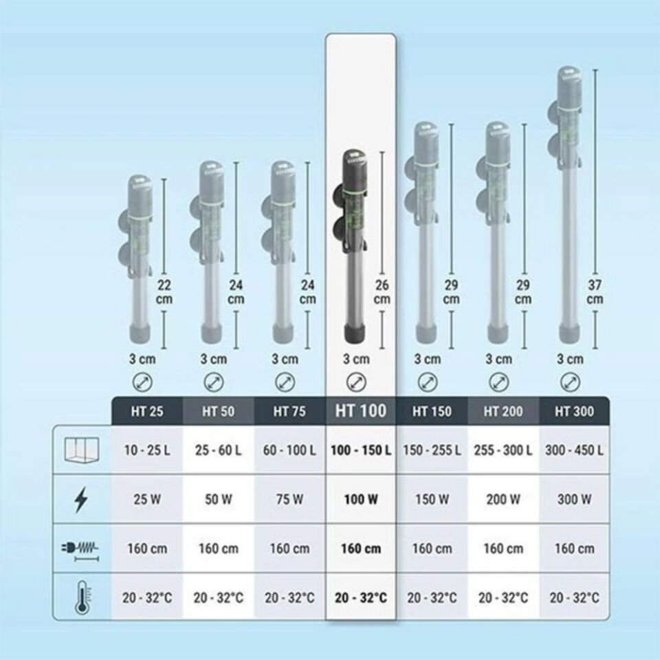 Tetra HT Elektronik Akvaryum Isıtıcısı 100W