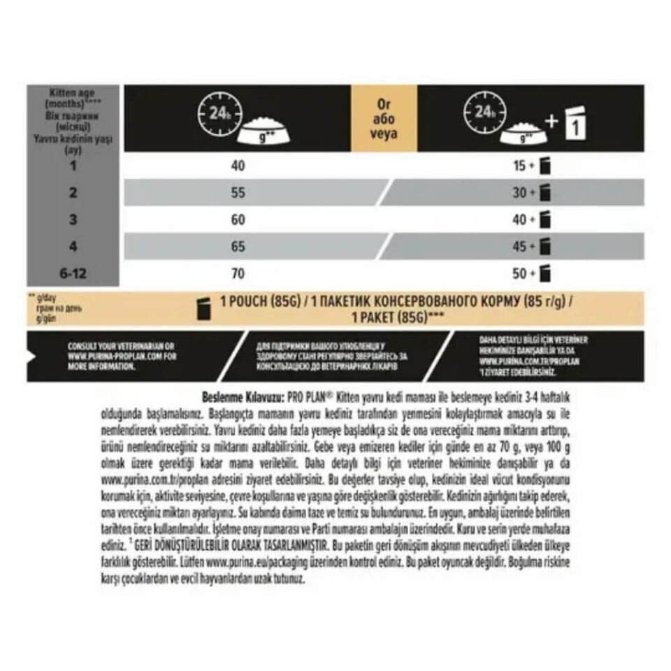 Pro Plan Kitten Tavuklu ve Pirinçli Yavru Kedi Maması