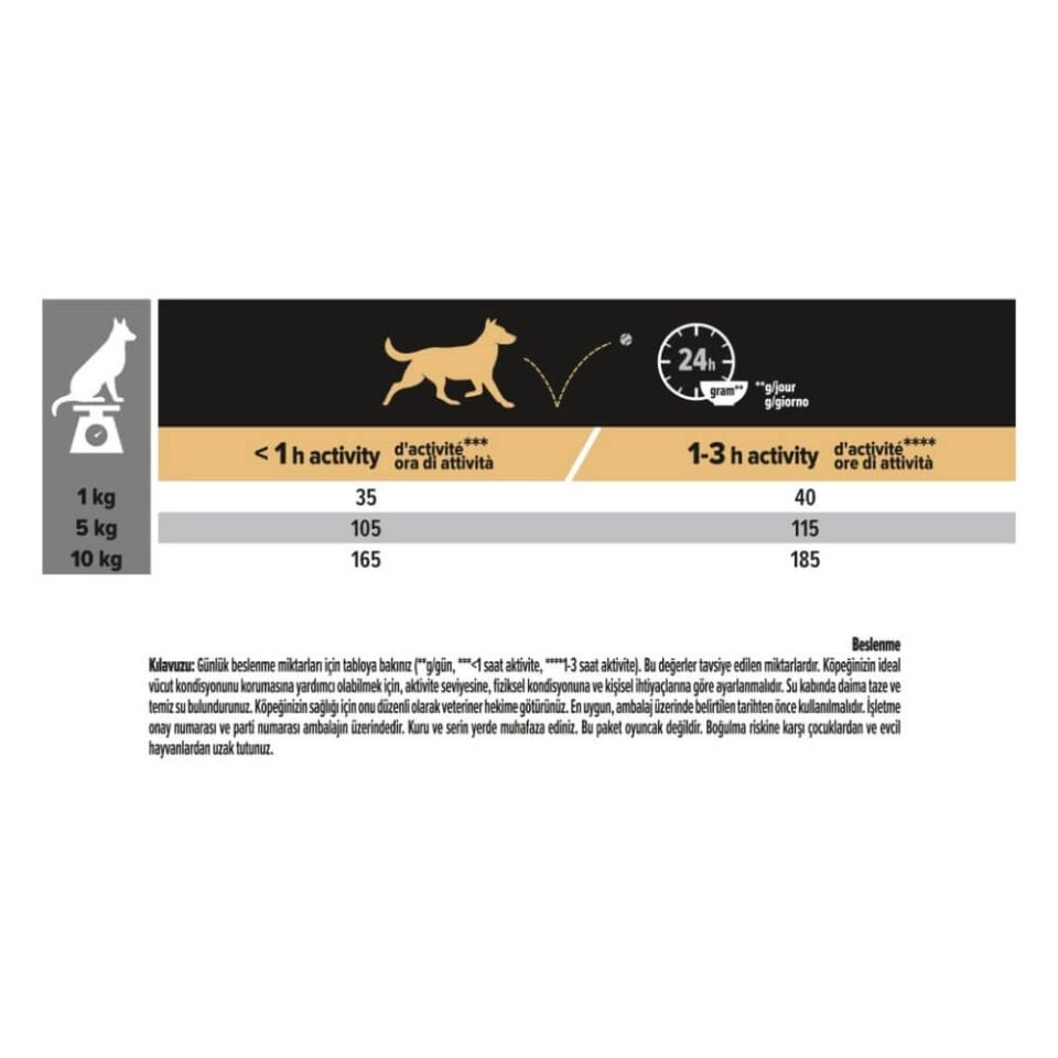 Pro Plan Small&Mini Sensitive Skin Somonlu ve Pirinçli Küçük Irk Yetişkin Köpek Maması 3kg