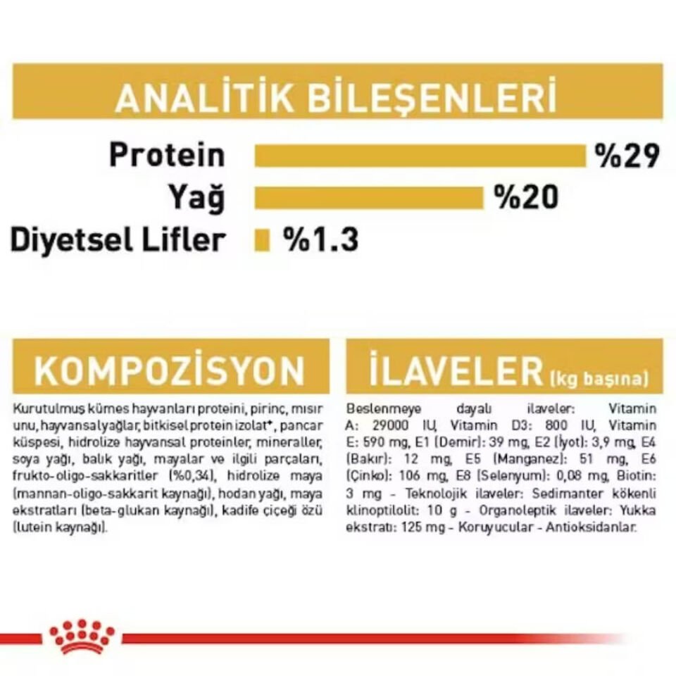 Royal Canin Yorkshire Terrier Junior Yavru Köpek Maması 1,5kg