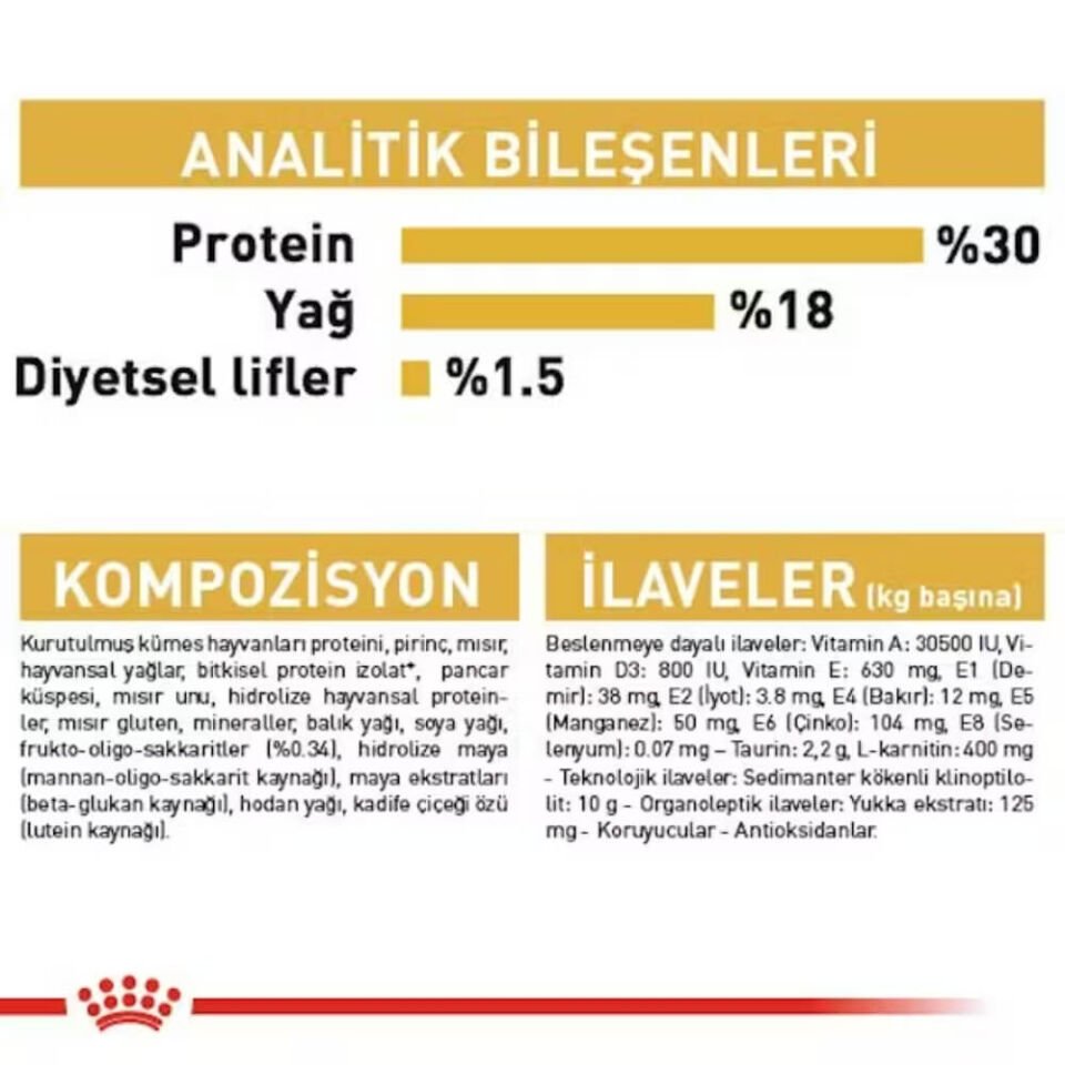 Royal Canin Puppy Cavalier King Charles Yavru Köpek Maması 1,5kg