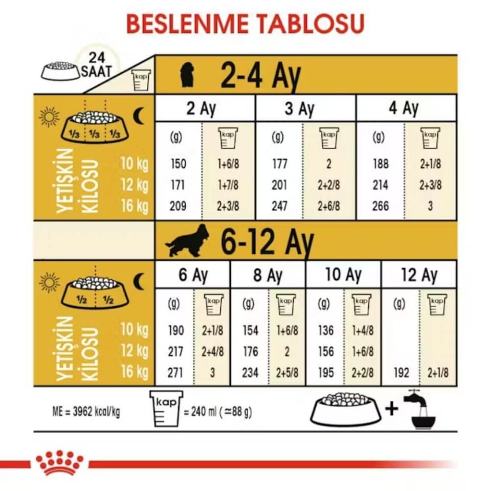 Royal Canin Cocker Junior Yavru Köpek Maması 3kg