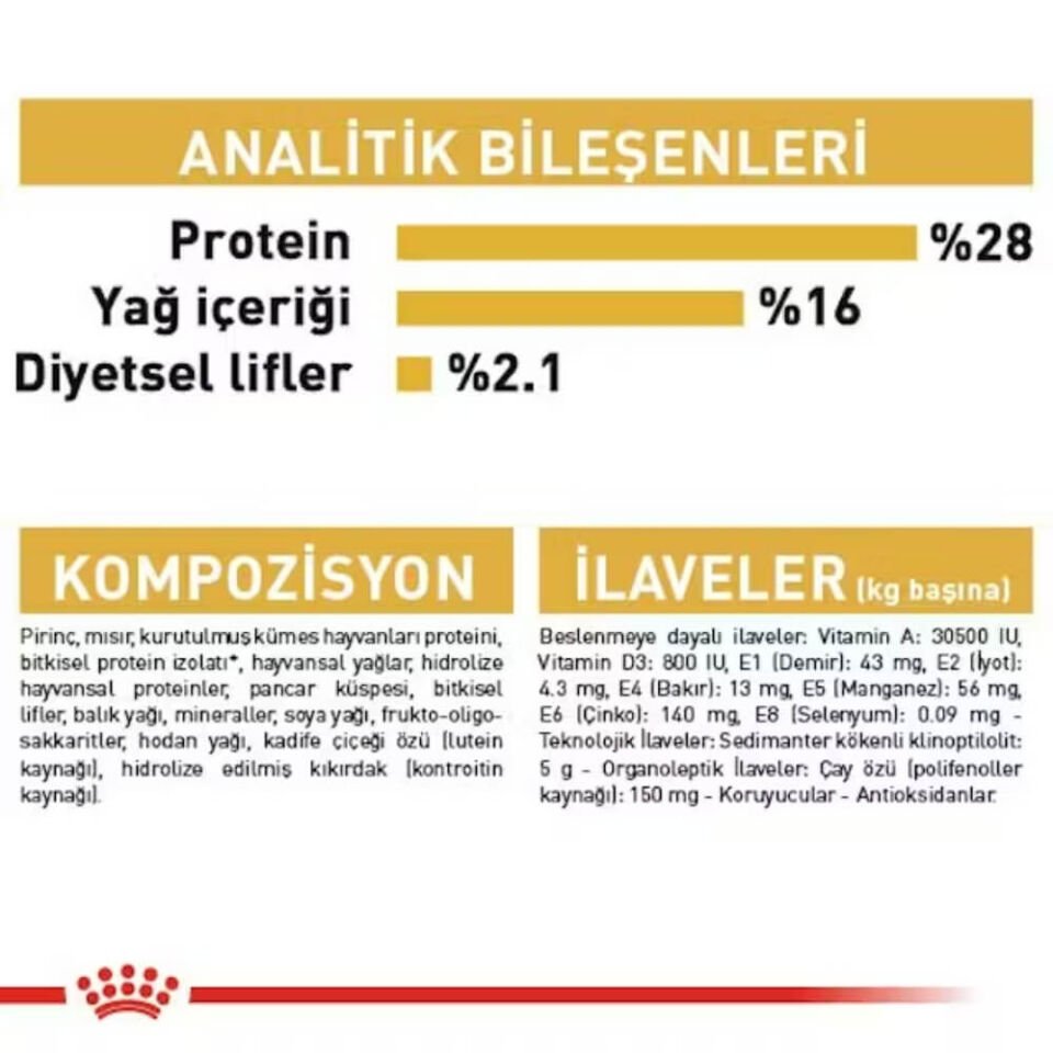 Royal Canin Chihuahua Yetişkin Köpek Maması 1,5kg