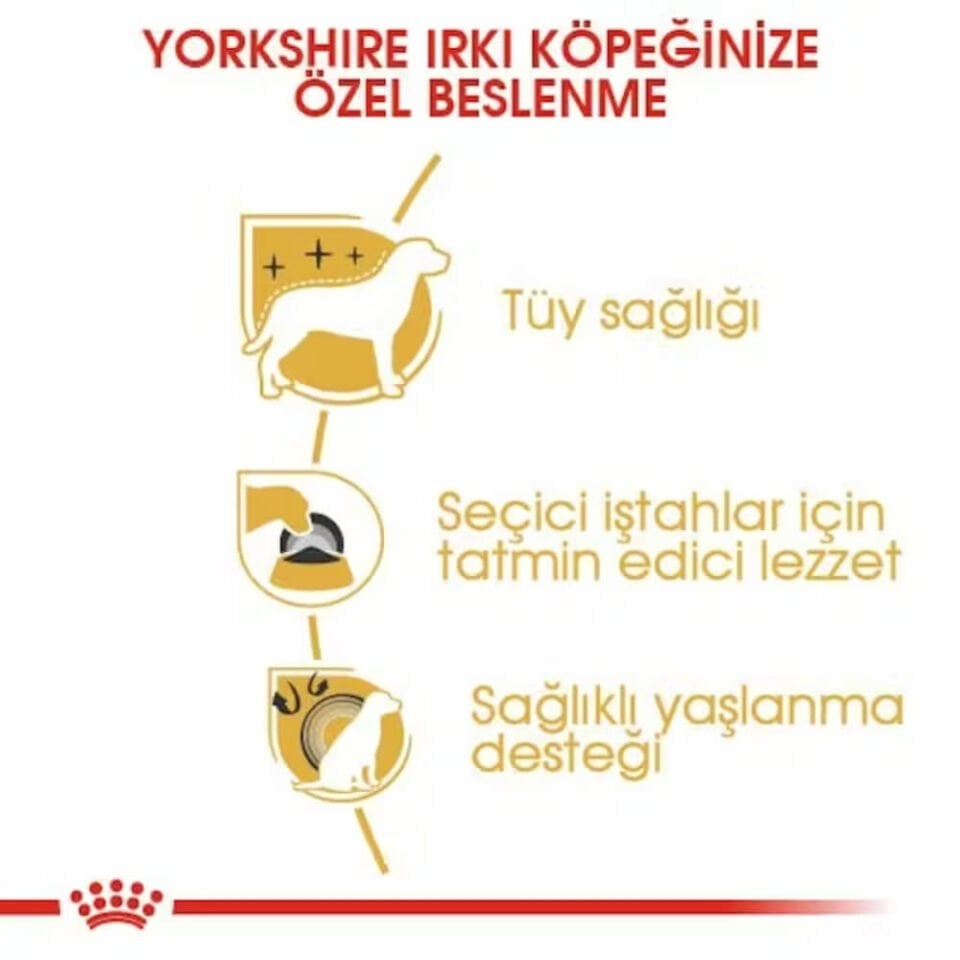 Royal Canin Yorkshire Terrier Yetişkin Köpek Maması 1,5kg