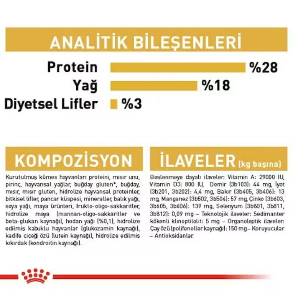 Royal Canin Yorkshire Terrier Yetişkin Köpek Maması 1,5kg