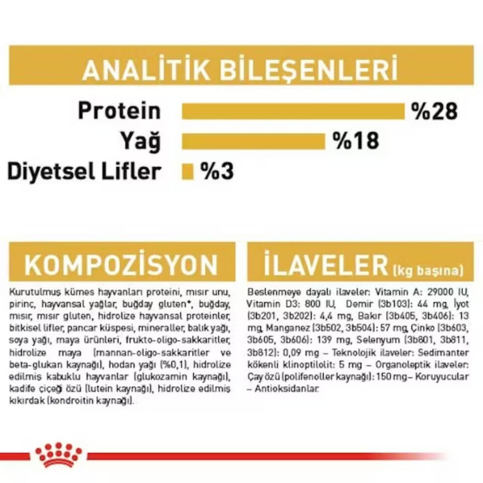 Royal Canin Yorkshire Terrier Yetişkin Köpek Maması 1,5kg