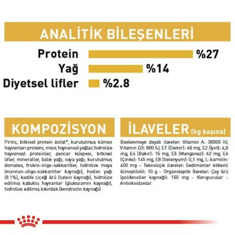 Royal Canin Cavalier King Charles 27 Yetişkin Köpek Maması 1,5kg
