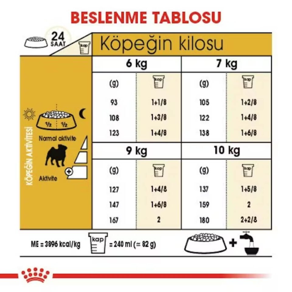 Royal Canin Pug Yetişkin Köpek Maması 1,5kg