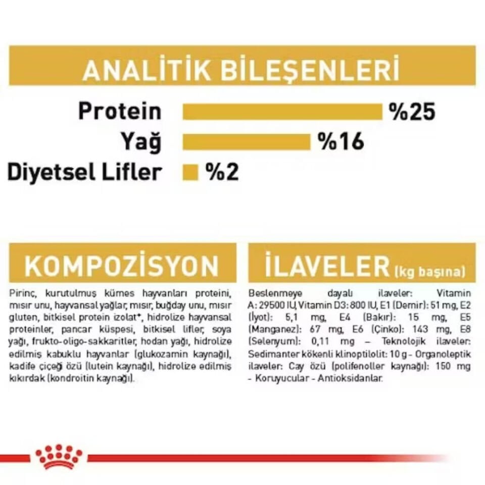 Royal Canin Pug Yetişkin Köpek Maması 1,5kg