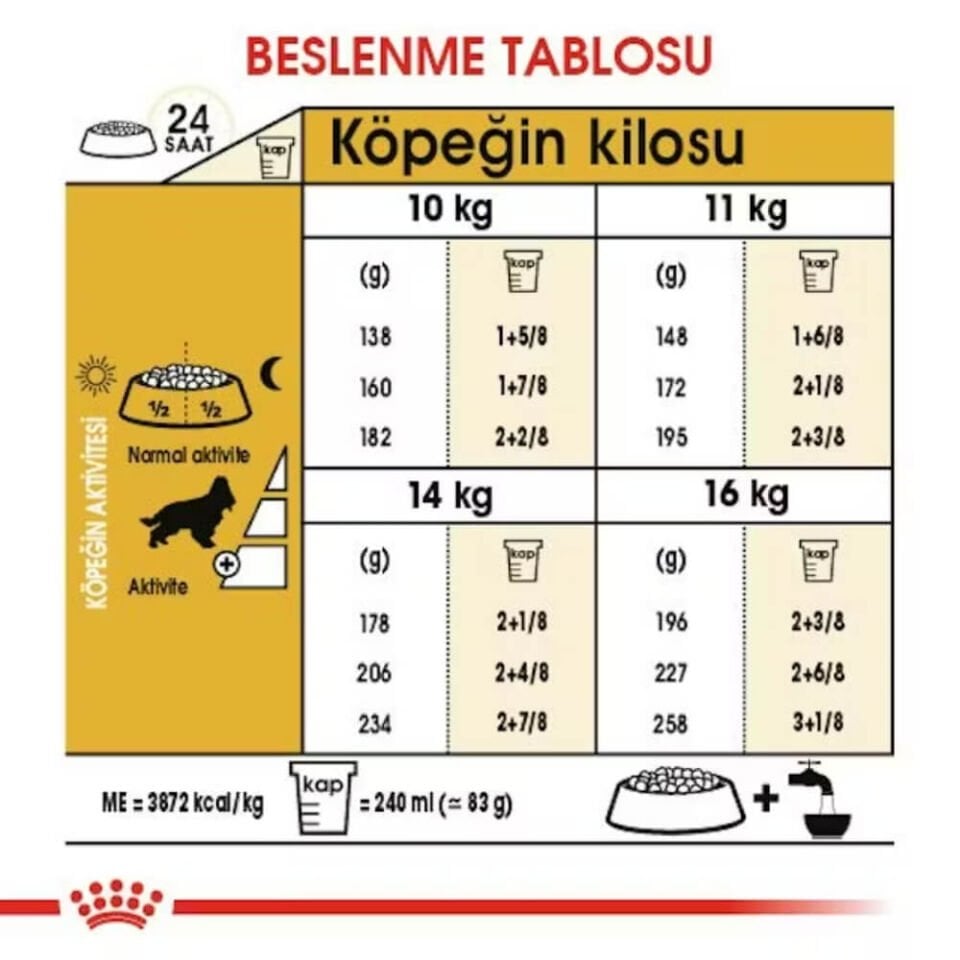 Royal Canin Cocker Spaniel 25 Yetişkin Köpek Maması 3kg