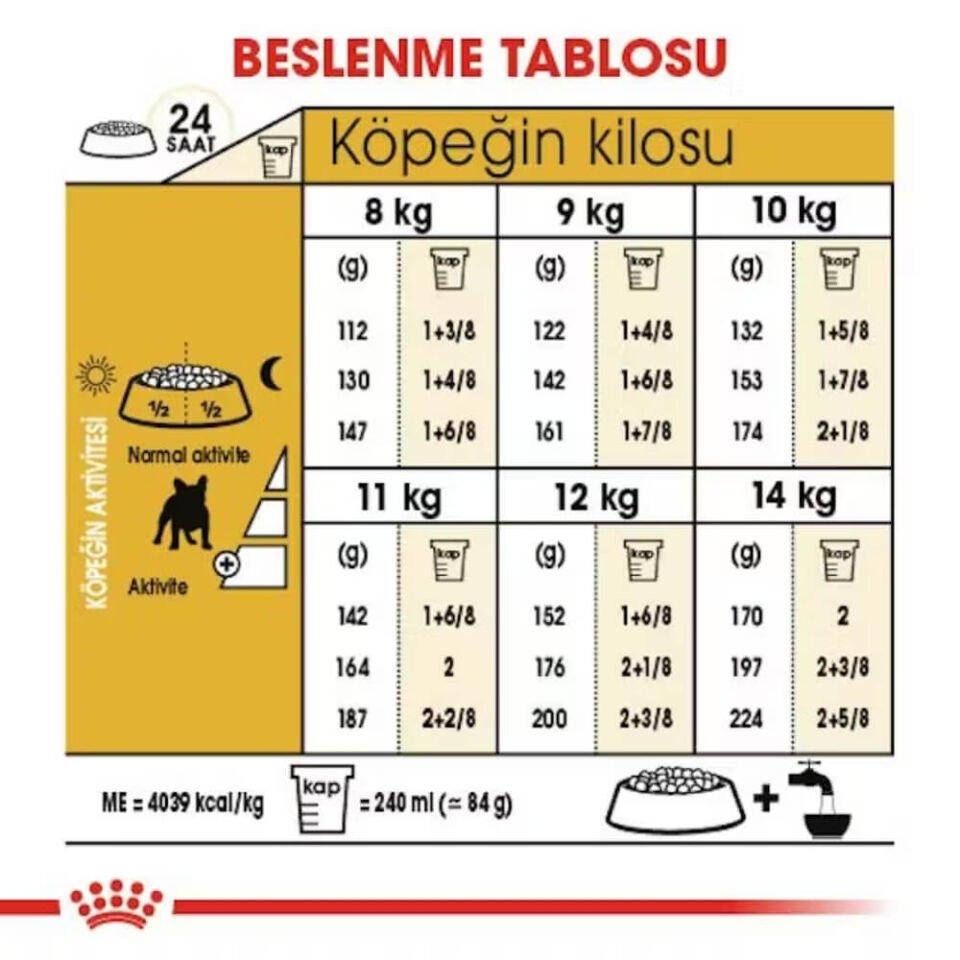 Royal Canin French Bulldog Yetişkin Köpek Maması 3kg