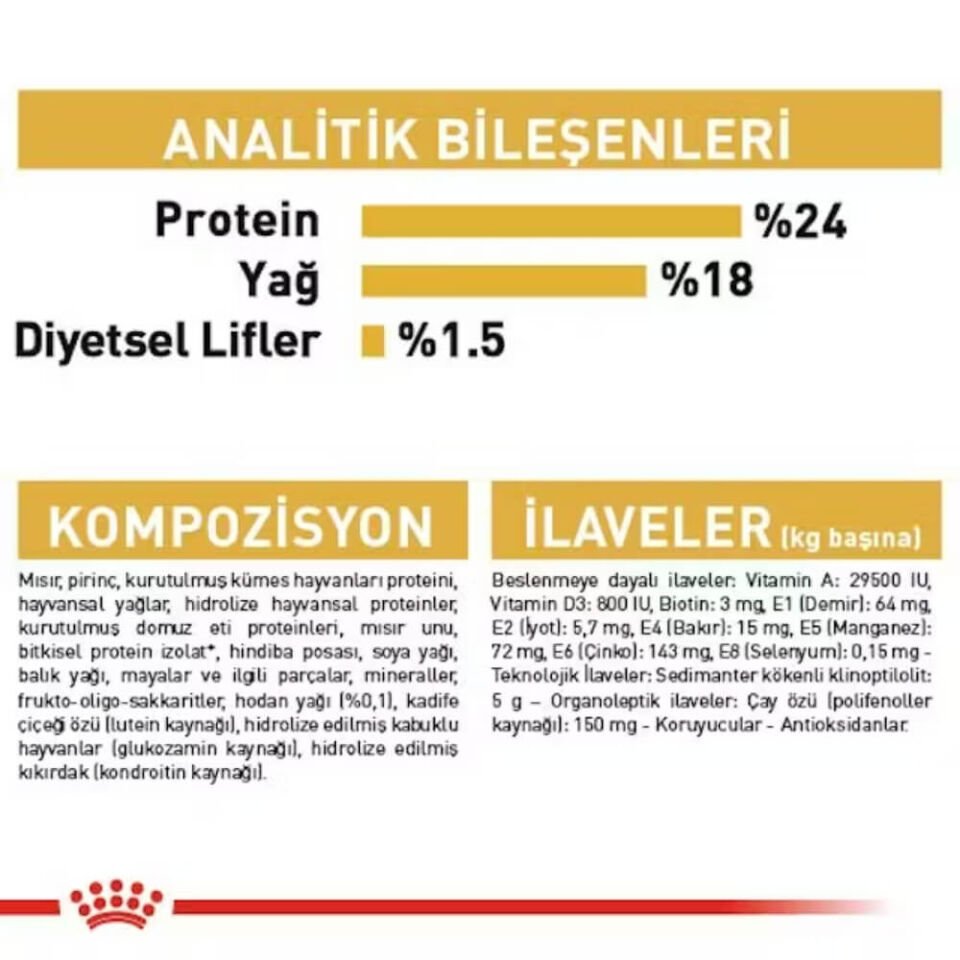 Royal Canin Maltese Terrier Yetişkin Köpek Maması 1,5kg