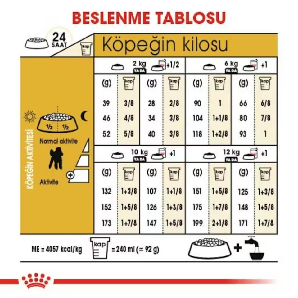 Royal Canin Poodle Yetişkin Köpek Maması 3kg