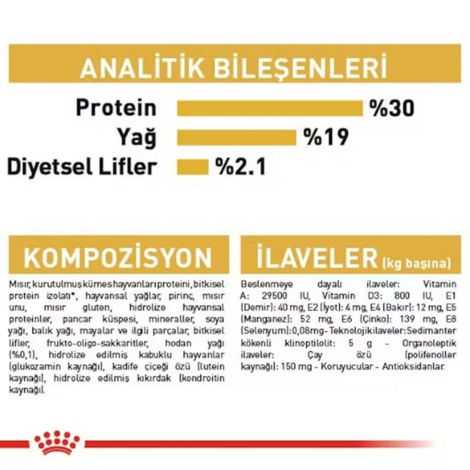 Royal Canin Poodle Yetişkin Köpek Maması 3kg