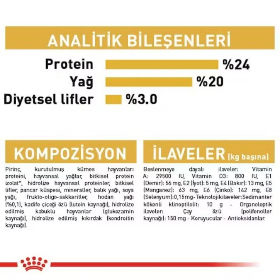 Royal Canin Shih Tzu Yetişkin Köpek Maması 1,5kg