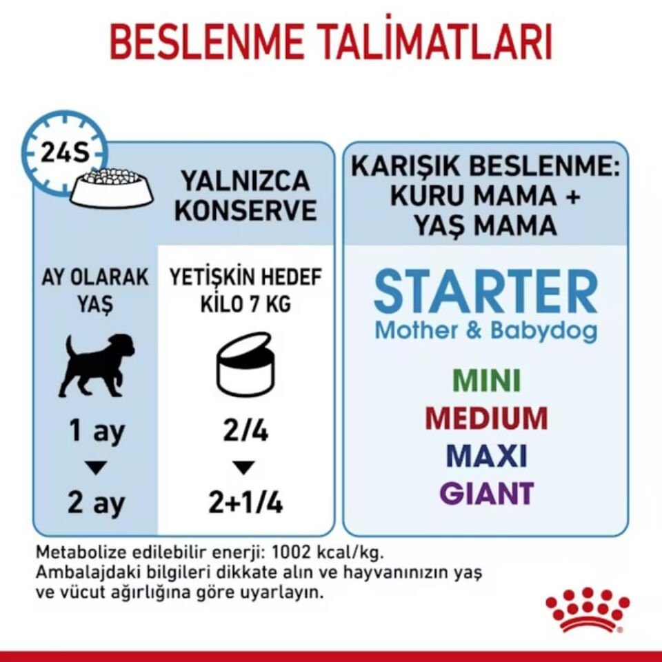 Royal Canin Starter Anne ve Yavru Köpek Konservesi 195gr