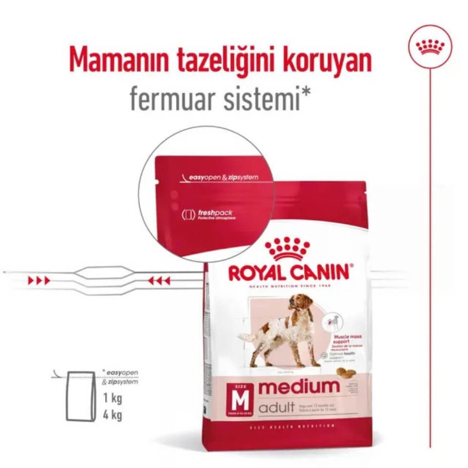 Royal Canin Medium Orta Irk Yetişkin Köpek Maması 15kg