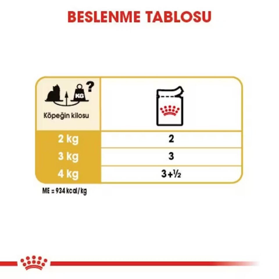 Royal Canin Yorkshire Terrier Yetişkin Köpek Konservesi 85gr