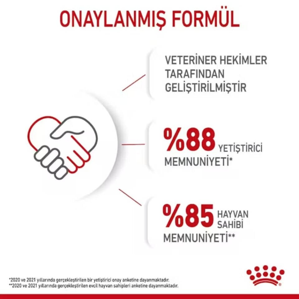 Royal Canin Küçük Irk Yavru Köpek Konservesi 85gr