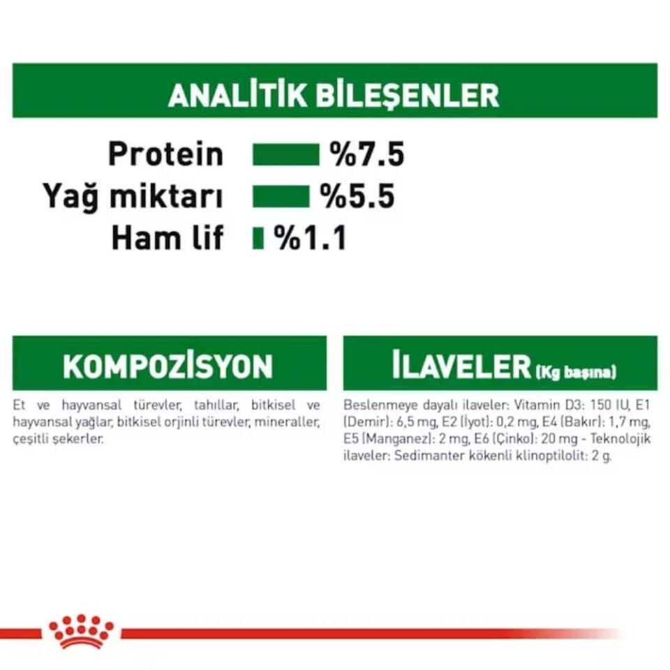 Royal Canin Küçük Irk Yetişkin Köpek Konservesi 85gr