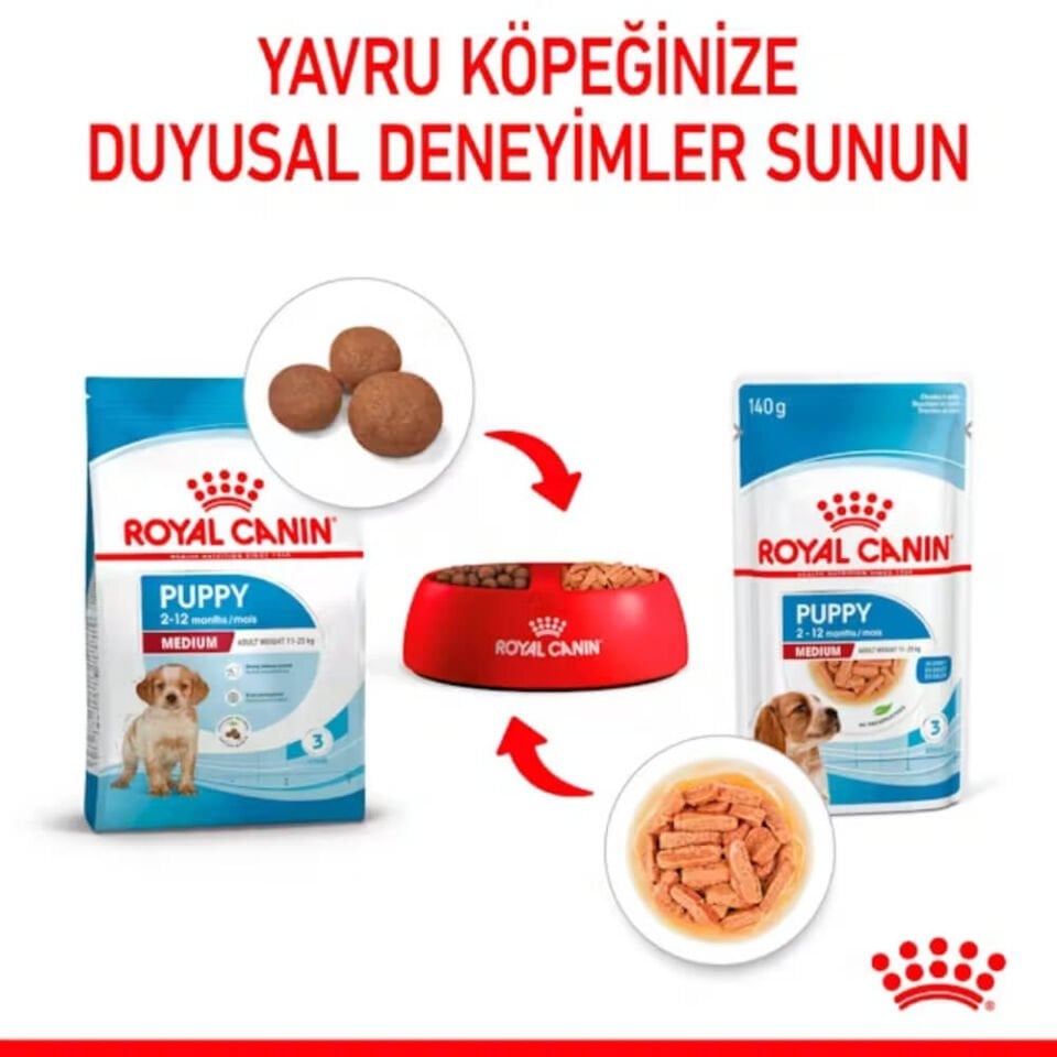 Royal Canin Sos İçinde Orta Irk Yavru Köpek Konservesi 140gr