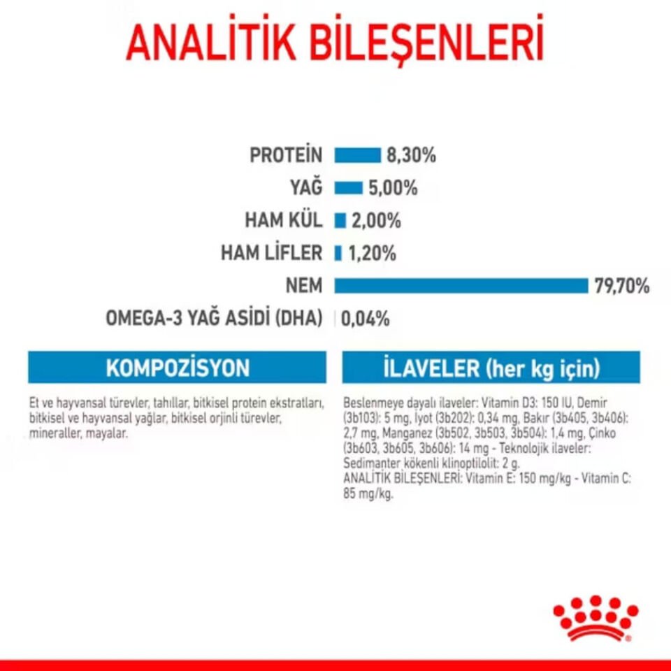 Royal Canin Sos İçinde Büyük Irk Yavru Köpek Konservesi 140gr