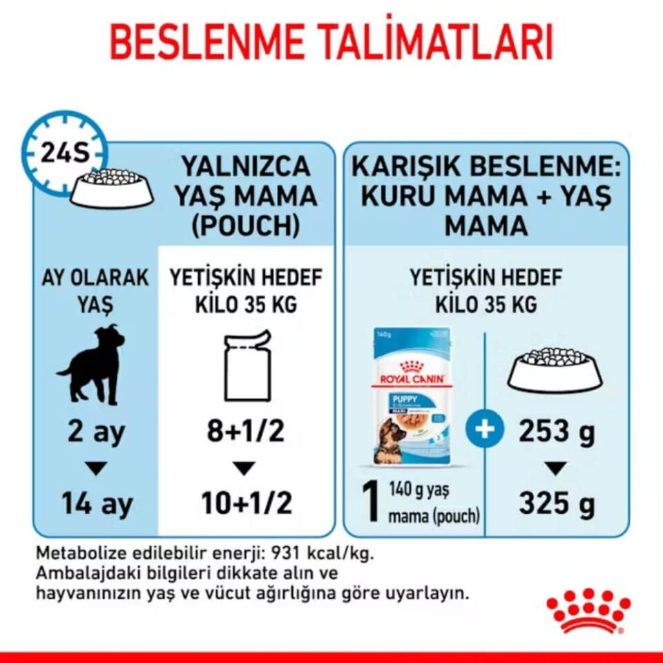 Royal Canin Sos İçinde Büyük Irk Yavru Köpek Konservesi 140gr
