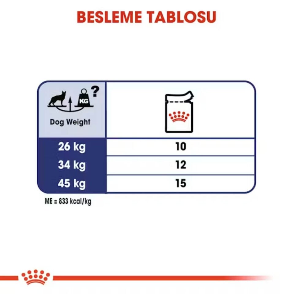 Royal Canin Sos İçinde Büyük Irk Yetişkin Köpek Konservesi 140gr