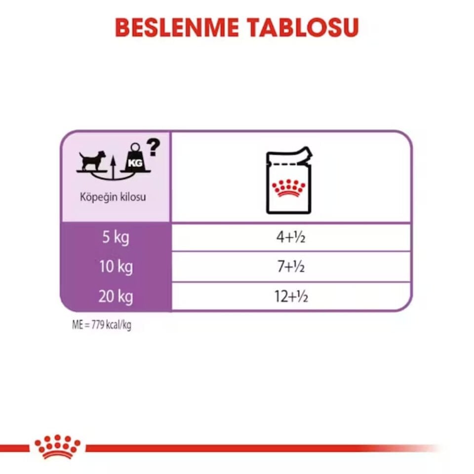 Royal Canin Kısırlaştırılmış Köpek Konservesi 85gr