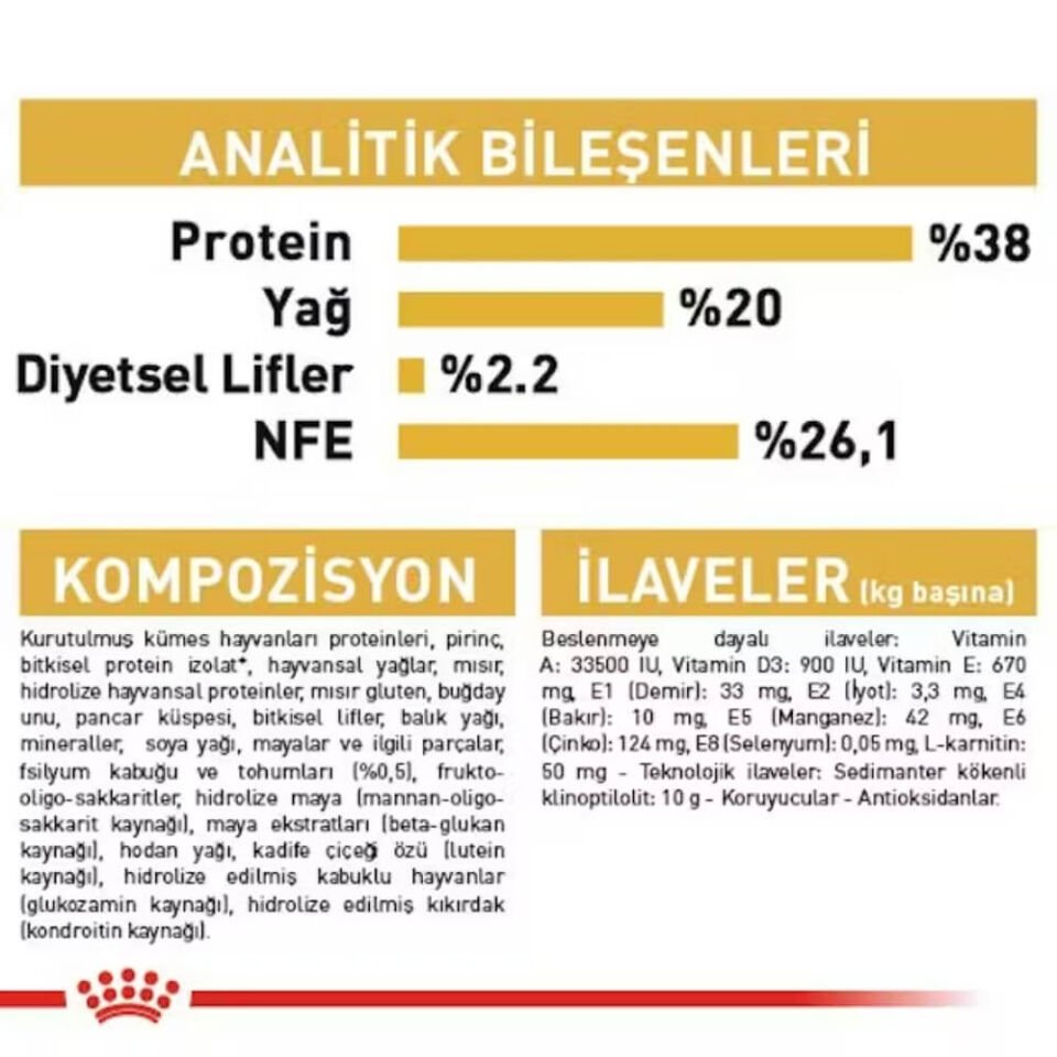 Royal Canin Kitten British Shorthair Yavru Kedi Maması 2kg