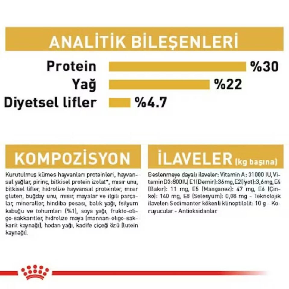 Royal Canin İran Kedileri İçin Yetişkin Kedi Maması 2kg