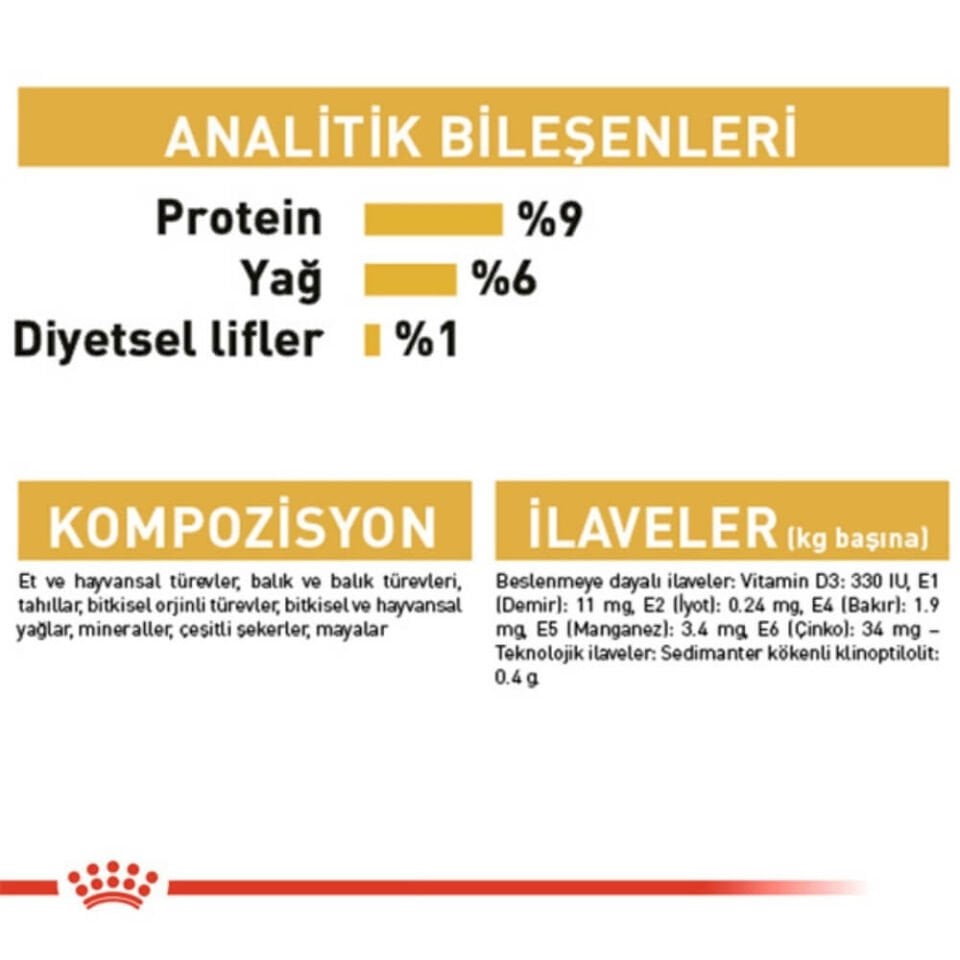 Royal Canin İran Kedisi Yetişkin Ezme Kedi Konservesi 85gr