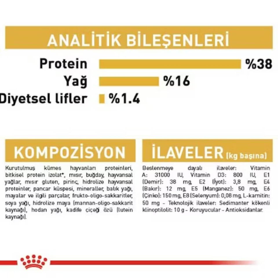 Royal Canin Siamese 38 Yetişkin Kedi Maması 2kg
