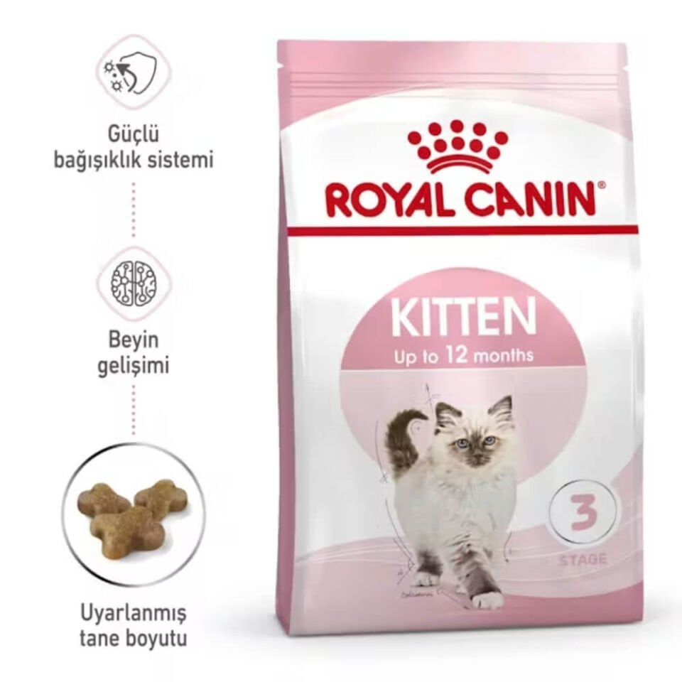Royal Canin Kitten 36 Yavru Kedi Maması 4kg