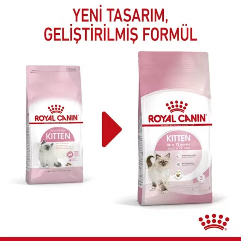 Royal Canin Kitten 36 Yavru Kedi Maması 4kg