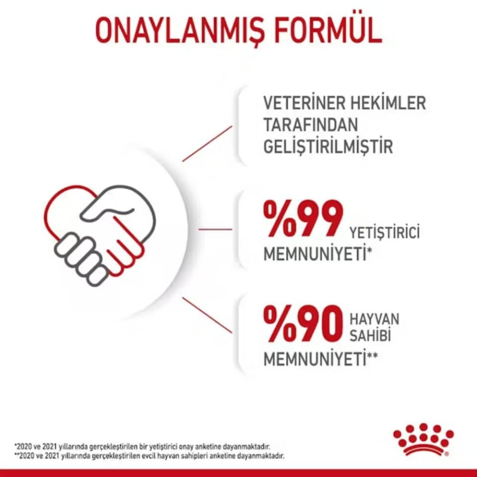 Royal Canin Pouch Kitten Jöle İçinde Yavru Kedi Konservesi 85gr