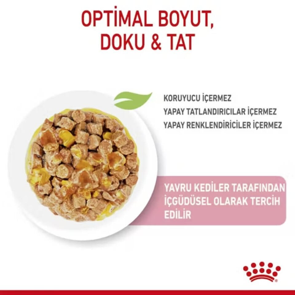 Royal Canin Pouch Kitten Jöle İçinde Yavru Kedi Konservesi 85gr
