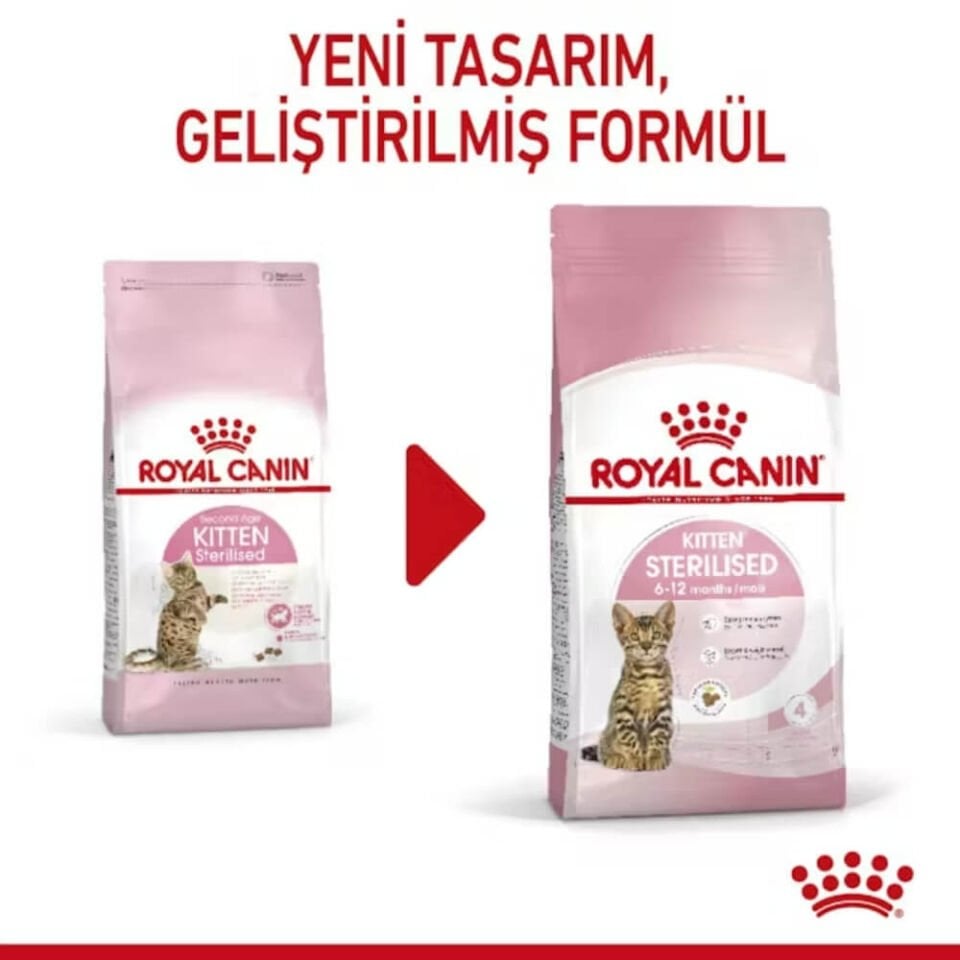 Royal Canin Kitten 36 Yavru Kedi Maması 2kg