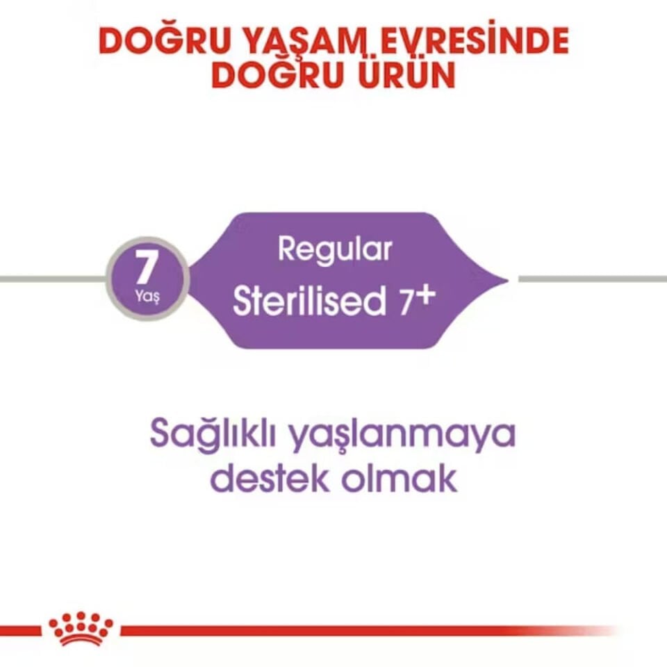 Royal Canin Sterilised 7+ Kısırlaştırılmış Yaşlı Kedi Maması 1,5kg