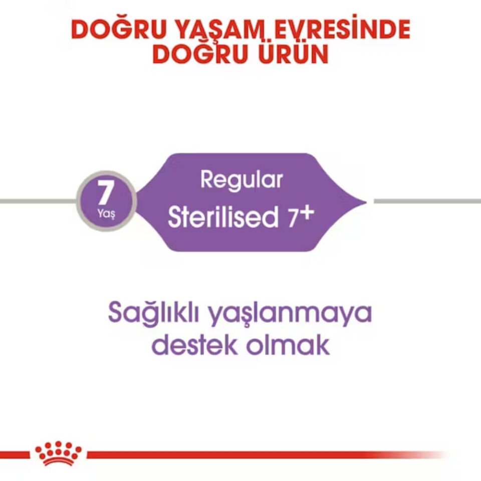 Royal Canin Sterilised 7+ Kısırlaştırılmış Yaşlı Kedi Maması 1,5kg