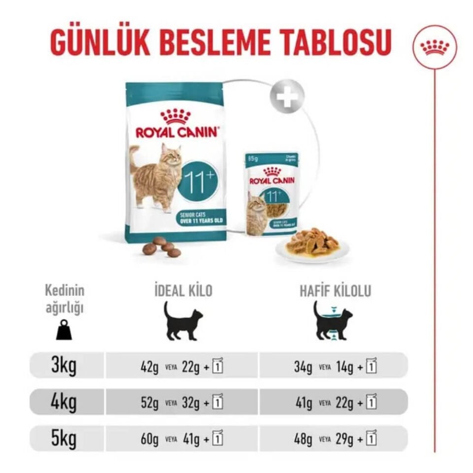 Royal Canin Ageing 11+ Yaş Üzeri Yaşlı Kedi Maması 2kg