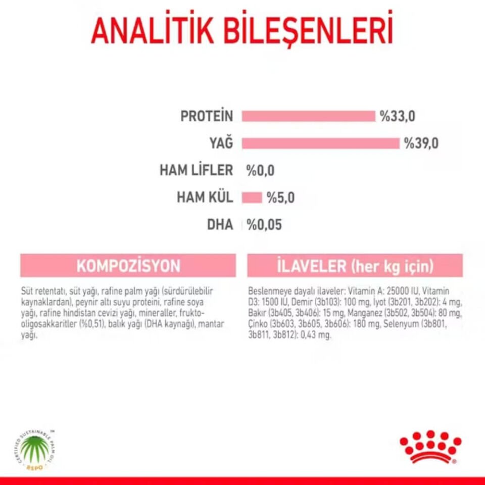 Royal Canin Babycat Milk Yavru Kedi Süt Tozu 300gr